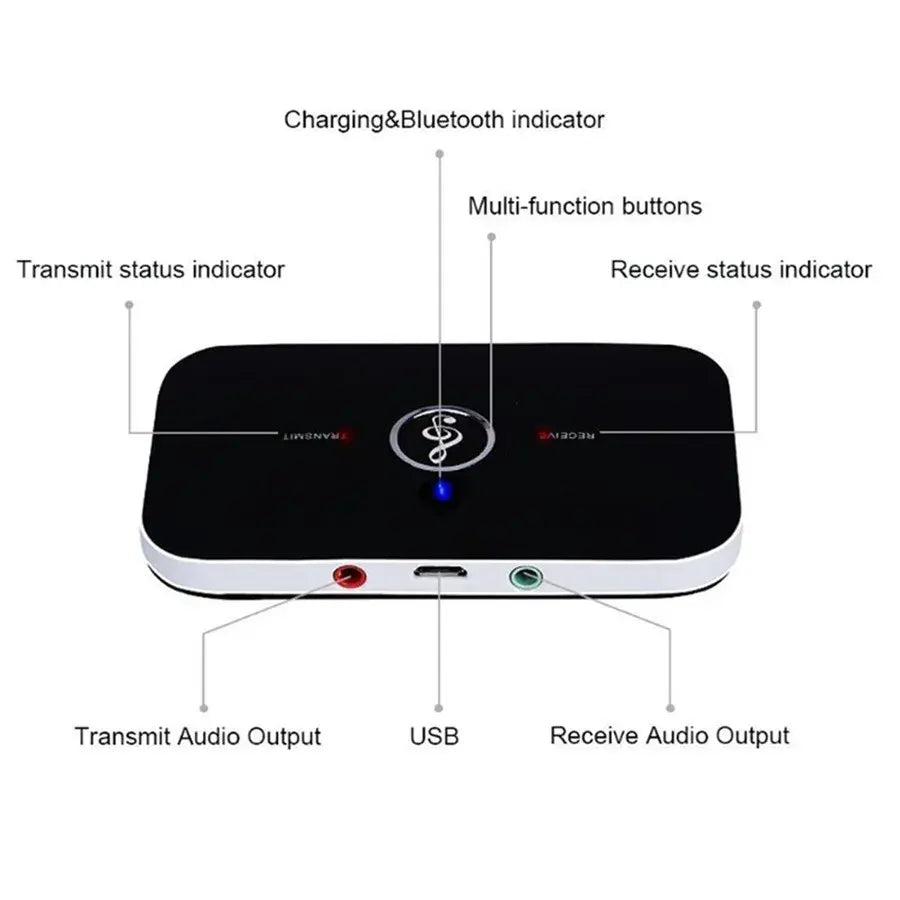 Bluetooth 5.0 Audio Transmitter Receiver